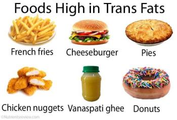 Sướng vì chưa tính sổ chất béo trans